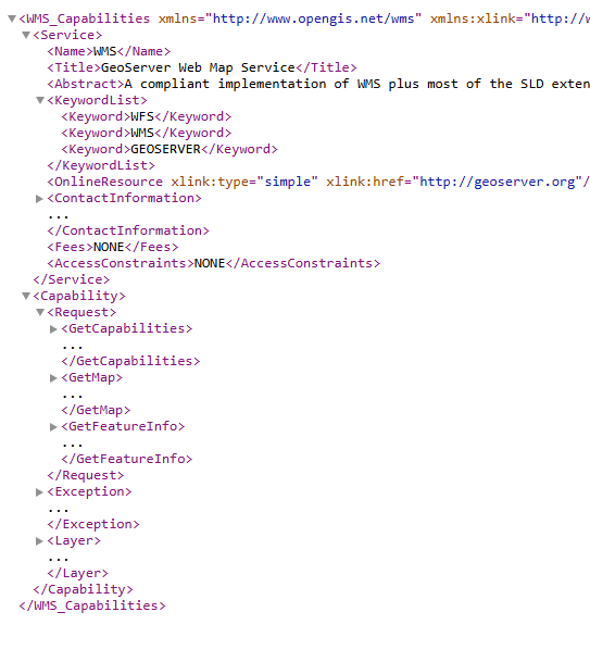 Capabilities Config